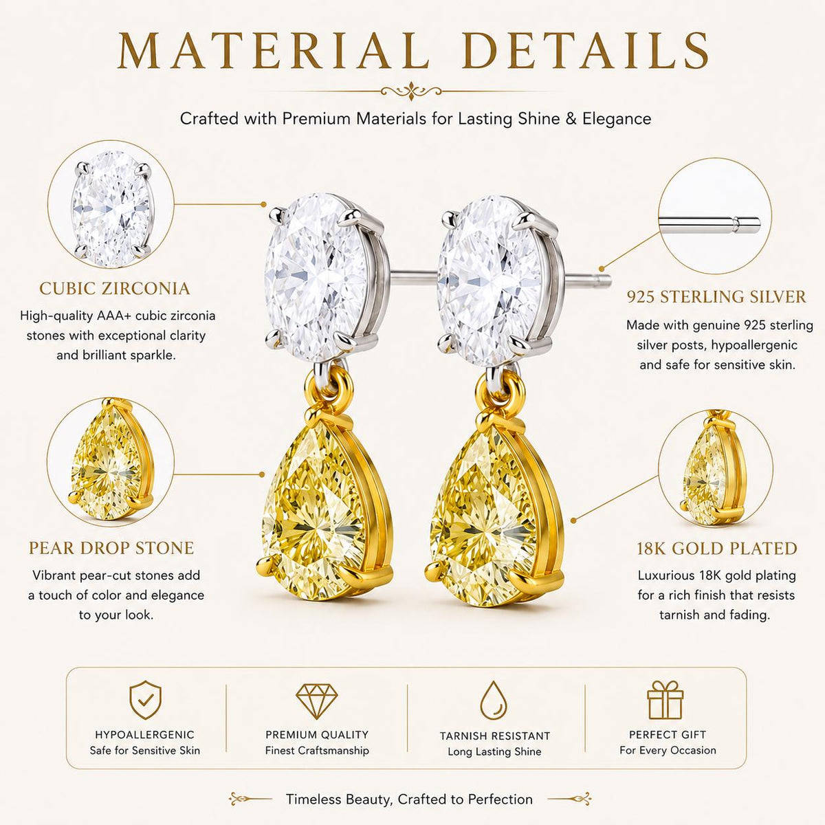 Sterling Silver Pear Drop Earrings, Two-Tone Gold Bezel Earrings, Yellow Cubic Zirconia Dangle Earrings, Gift for Her