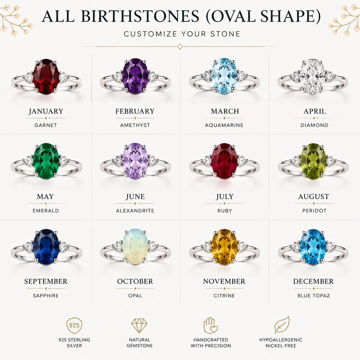 Custom Birthstone Ring, 925 Sterling Silver Ring, Personalized Minimalist Ring, Oval Gemstone Ring, Gift for Her, Handmade